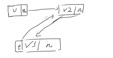 image-20220815233443955